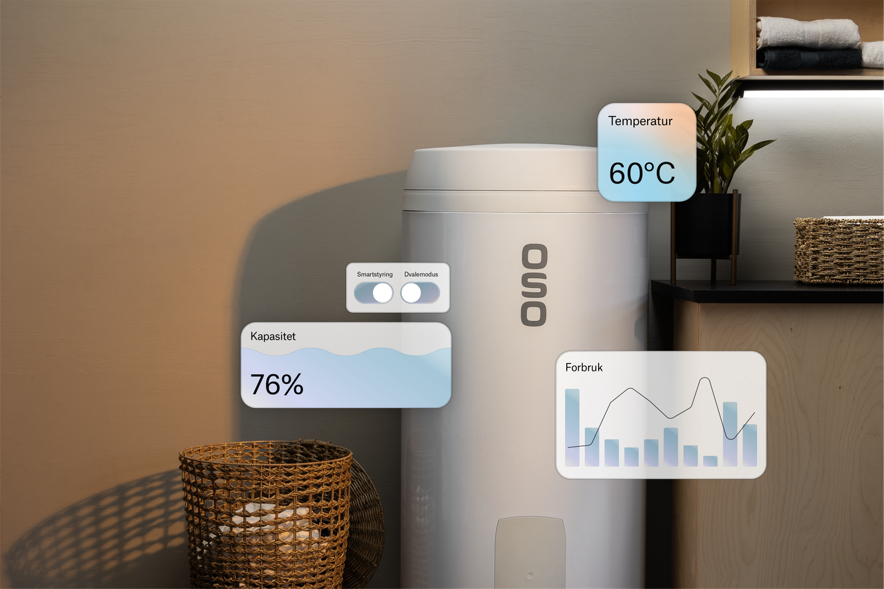 Home new 8 Saga Charge med Grafikk V3 2